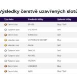Společná kasa nebo finanční nezávislost? Nechte investice ukončit hádky o peníze